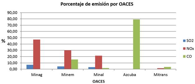 0864-151X-rcm-24-sp-e02-gf6.jpg