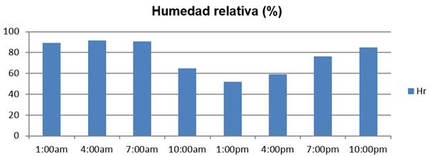 0864-151X-rcm-24-sp-e04-gf5.jpg