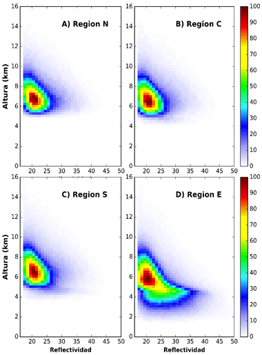 0864-151X-rcm-25-e05-gf4.gif