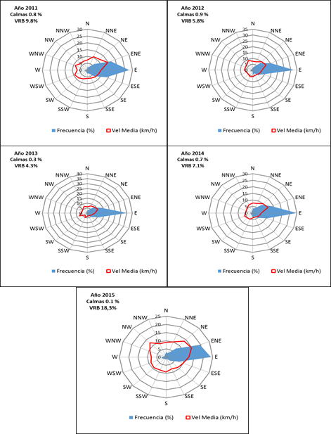 0864-151X-rcm-25-e12-gf4.png