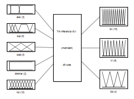 0864-151X-rcm-25-e15-gf4.png