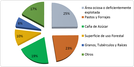 0864-151X-rcm-25-sp-e03-gf8.png