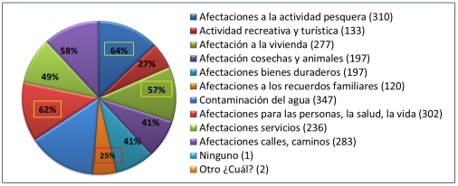 0864-151X-rcm-25-sp-e08-gf7.png