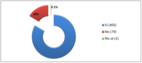 0864-151X-rcm-25-sp-e08-gf9.png