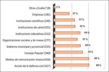 0864-151X-rcm-25-sp-e08-gf14.jpg