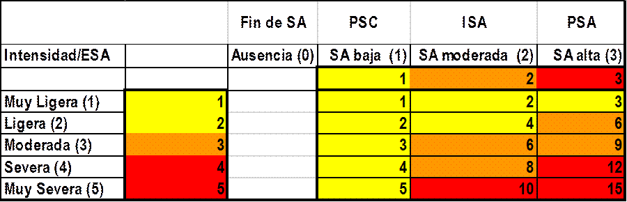 2664-0880-rcm-25-03-e03-gf3.gif