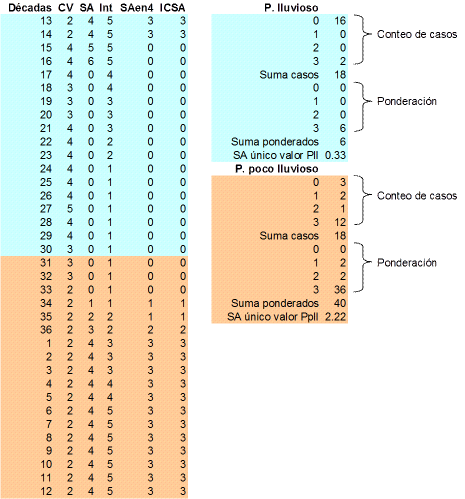 2664-0880-rcm-25-03-e03-gf4.gif