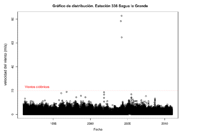 2664-0880-rcm-26-01-e08-gf2.gif