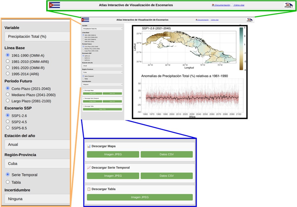 Esquema de la estructura de la interfaz. Los recuadros coloreados muestran una vista ampliada de las secciones. Verde: encabezado, naranja: panel de control y azul: descarga de figuras y datos. El cuadro negro corresponde al área de visualización principal
